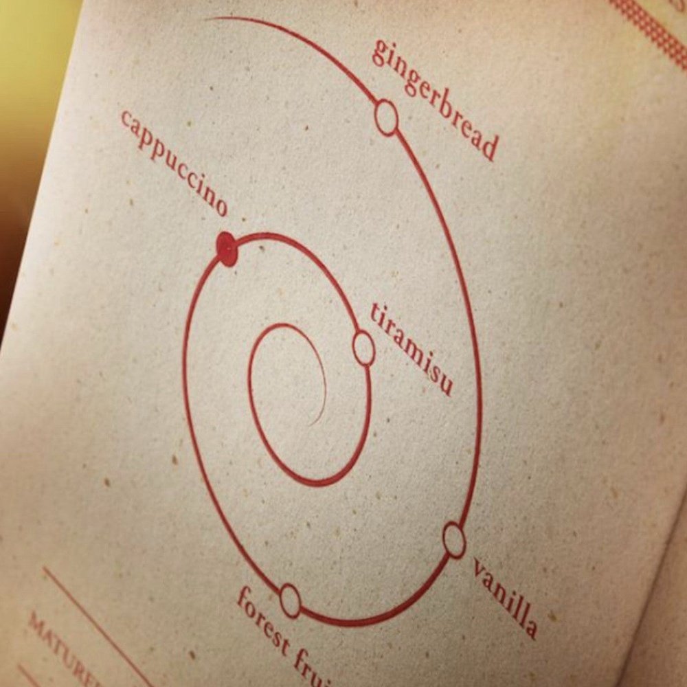 Macallan The Harmony Collection 2 Intense Arabica - Milroy's of Soho - Whisky